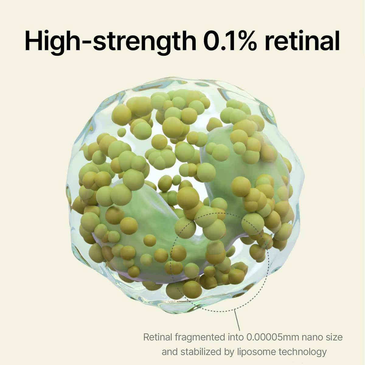 Refect Beauty Celimax Retinal Shot graphic showing 0.1 percent retinal encapsulated in liposome technology spheres