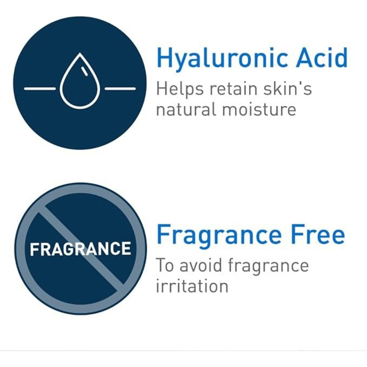 Refect Beauty CeraVe hand cream infographic highlighting hyaluronic acid for moisture and fragrance-free formula.