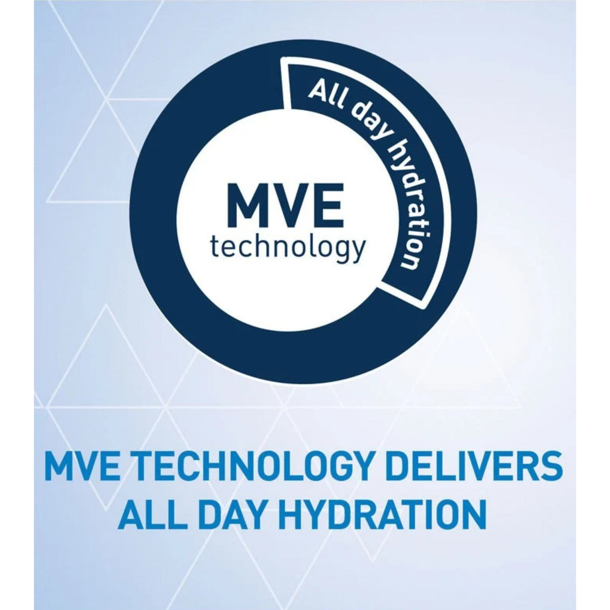 Refect Beauty graphic showing MVE technology logo for CeraVe moisturizing cream, highlighting all day hydration.