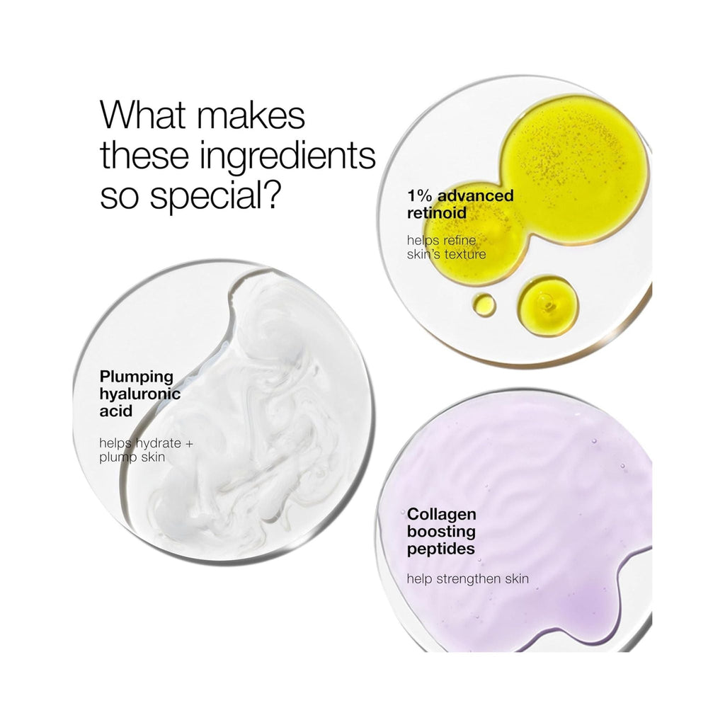 Refect Beauty Clinique Smart Clinical Repair Serum ingredients infographic showing hyaluronic acid, retinoid, and peptides