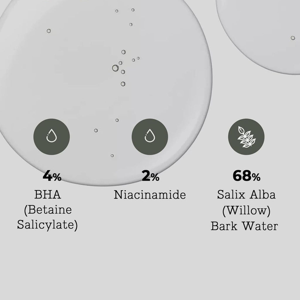 Refect Beauty Cosrx BHA Blackhead Power Liquid ingredient breakdown showing 4% BHA, 2% Niacinamide, and 68% Willow Bark