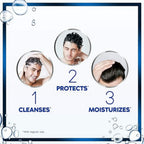Refect Beauty Head & Shoulders Daily Clean Shampoo infographic showing three steps: cleanse, protect, and moisturize.