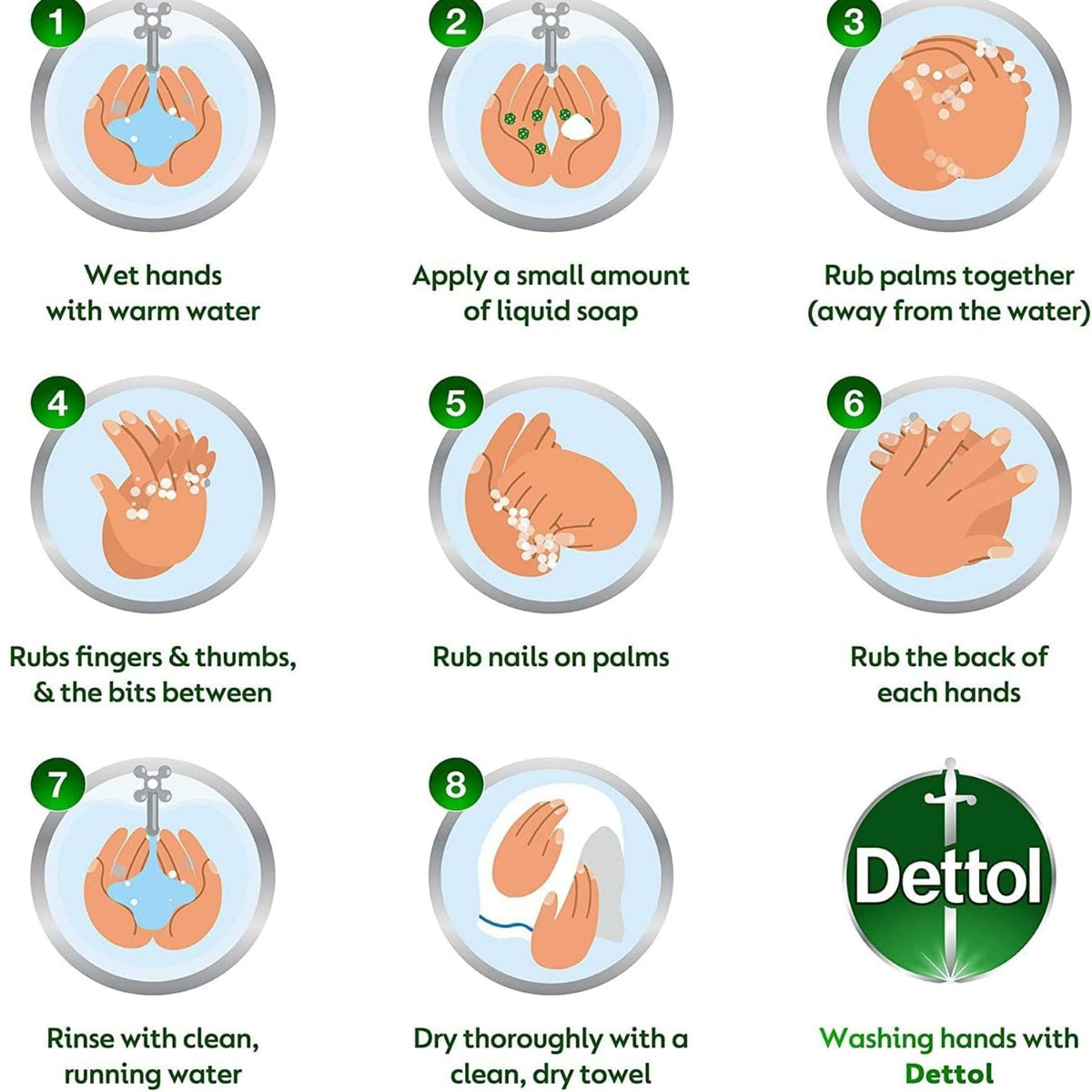 Refect Beauty infographic showing eight steps for proper hand washing with Dettol antibacterial soap