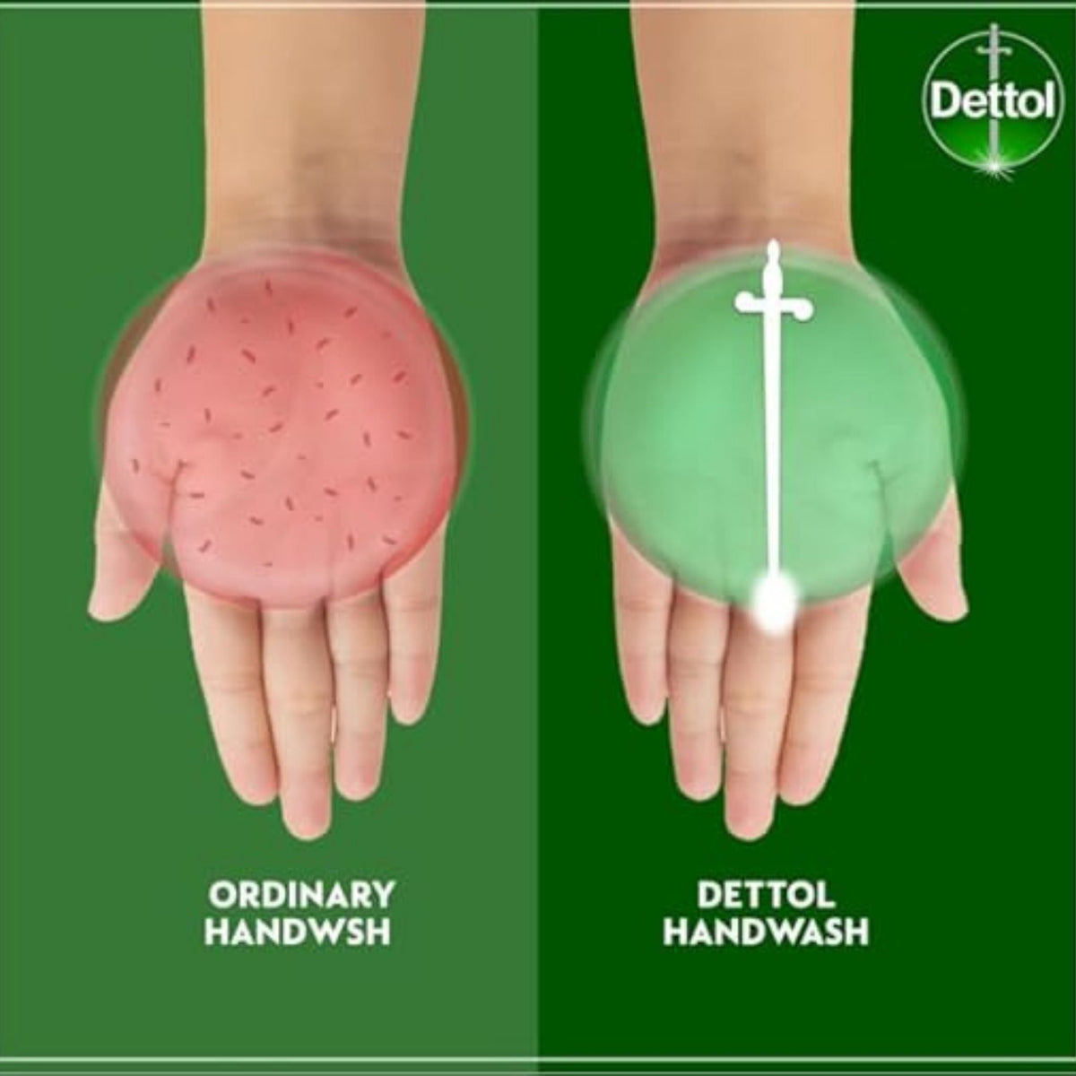 Refect Beauty Dettol handwash comparison showing germ protection on palms with a refreshing pine scent