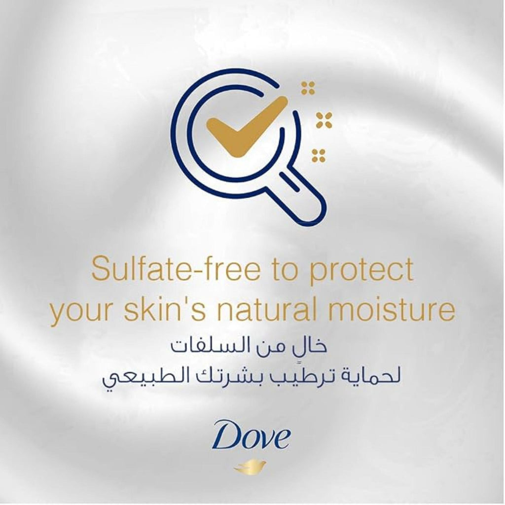 Refect Beauty Dove Deeply Nourishing Body Wash graphic highlighting sulfate-free formula for skin moisture protection.