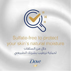 Refect Beauty Dove Deeply Nourishing Body Wash graphic highlighting sulfate-free formula for skin moisture protection.