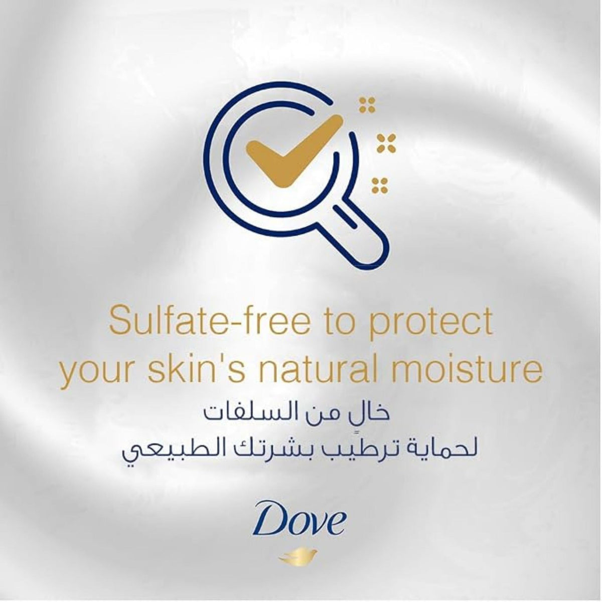 Refect Beauty Dove Deeply Nourishing Body Wash graphic highlighting sulfate-free formula for skin moisture protection.