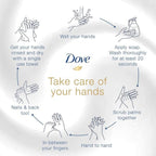 Refect Beauty Dove handwashing guide showing steps for proper hand hygiene with soap and lotus flower imagery