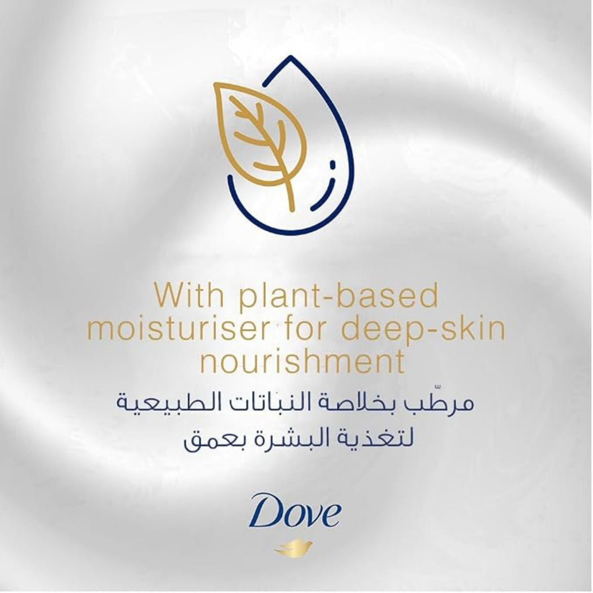 Refect Beauty Dove Deeply Nourishing Body Wash graphic with a leaf icon and text about plant-based moisturiser.