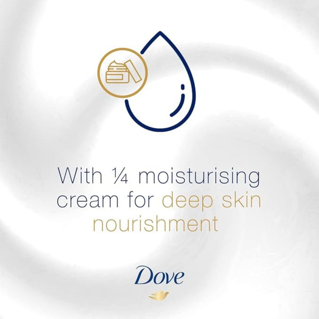 Refect Beauty Dove body wash graphic featuring a water drop icon and text about 1/4 moisturising cream for nourishment