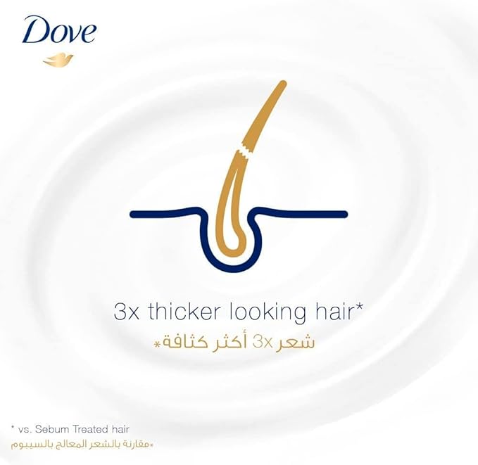 Refect Beauty Dove shampoo graphic showing a hair strand illustration for 3x thicker looking hair benefits