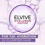 Refect Beauty L'Oréal Paris Elvive Hyaluron Moisture conditioner graphic with purple bubbles and hydration claims
