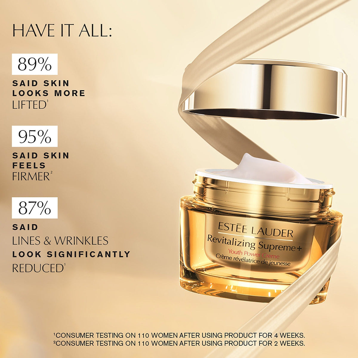 Refect Beauty Estée Lauder Revitalizing Supreme+ Youth Power Creme in a gold jar with clinical results text overlay