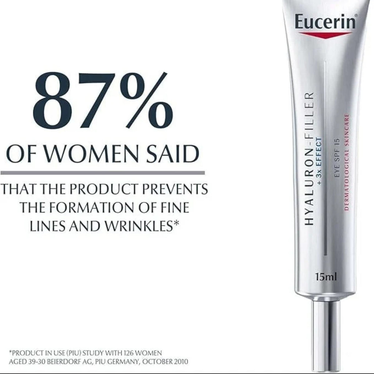 Refect Beauty Eucerin Hyaluron Filler eye cream tube with clinical study results text on a white background