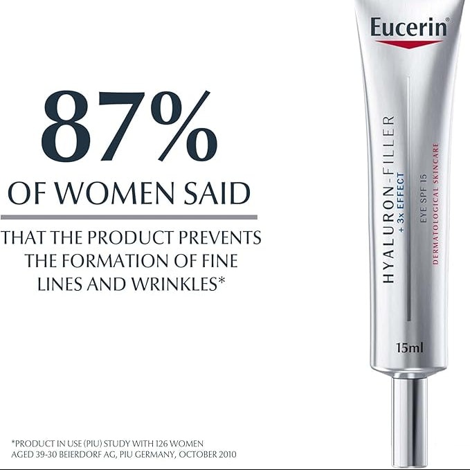 Refect Beauty Eucerin Hyaluron-Filler eye cream tube with SPF 15, featuring clinical study results on fine lines.