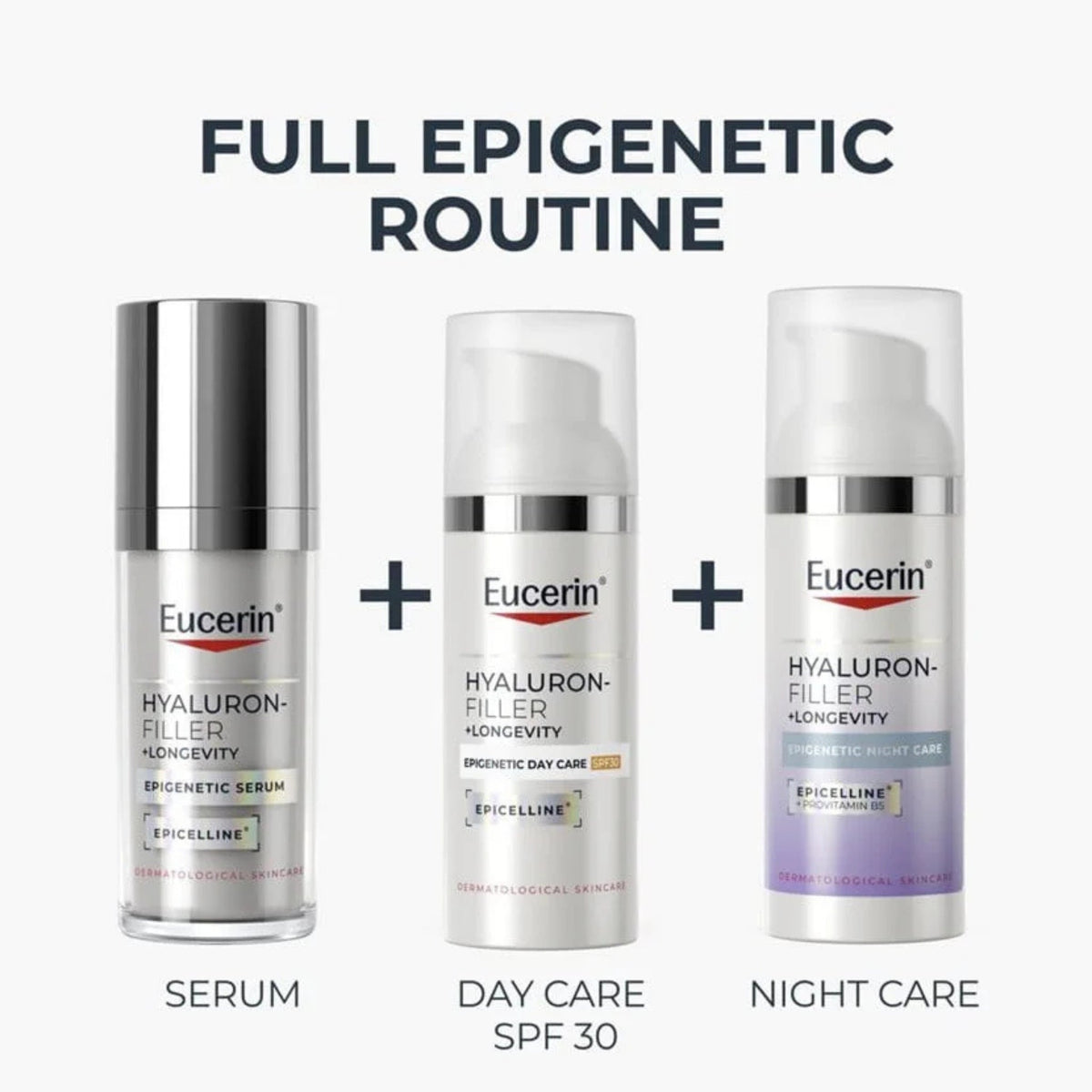 Refect Beauty Eucerin Hyaluron-Filler + Longevity routine set featuring the epigenetic serum, day cream, and night cream.