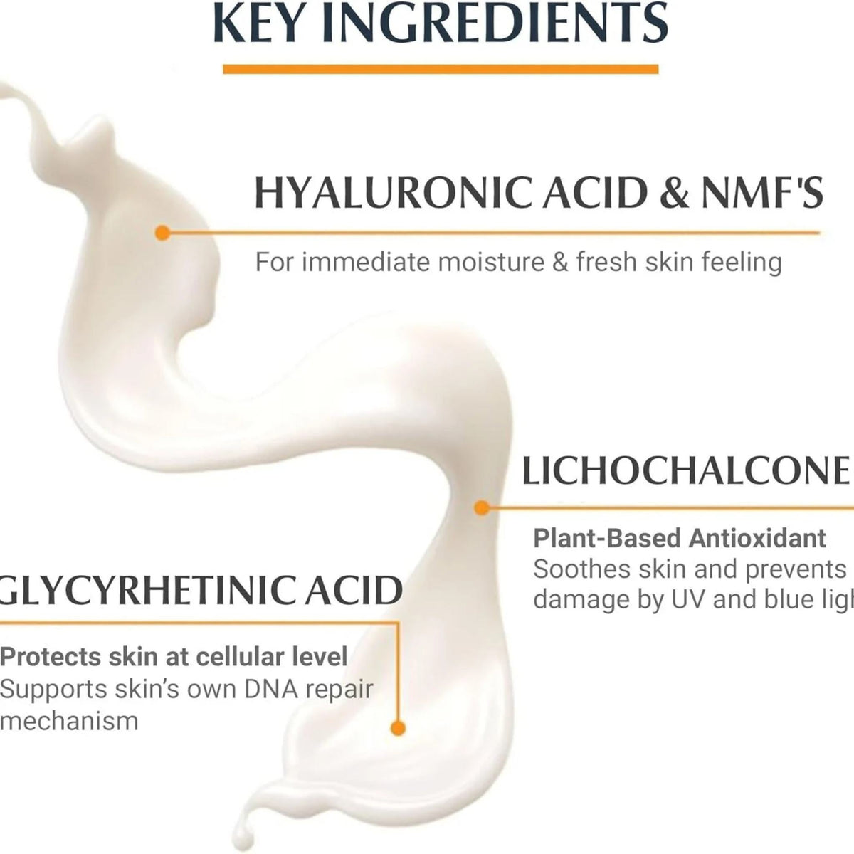 Refect Beauty Eucerin sunscreen fluid showing key ingredients like hyaluronic acid, licochalcone, and glycyrrhetinic acid