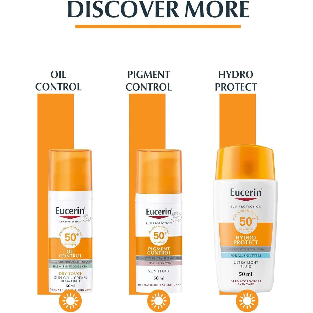 Refect Beauty Eucerin sunscreen range featuring Oil Control, Pigment Control, and Hydro Protect SPF 50+ fluid bottles.