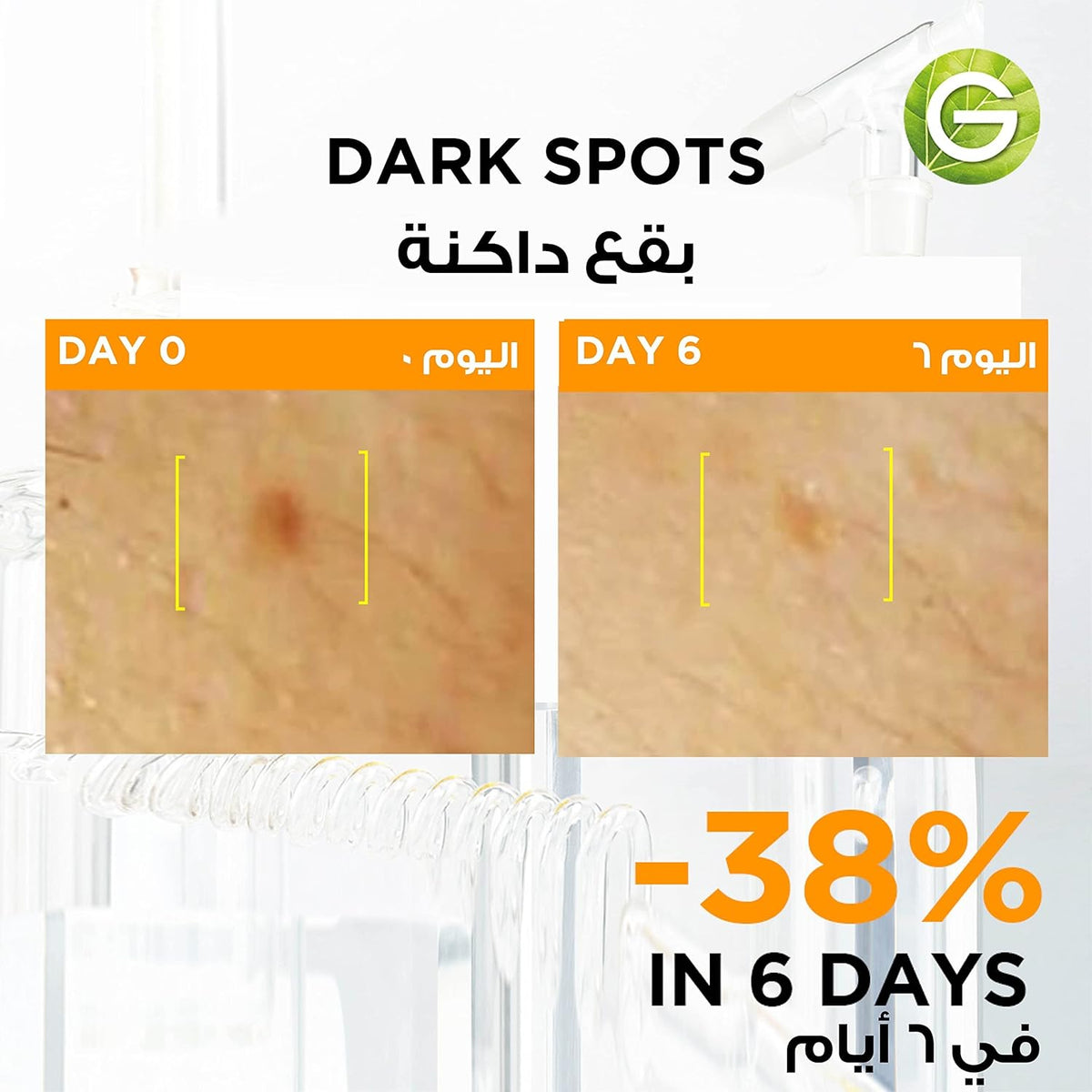 Refect Beauty Garnier Fast Bright serum results showing a 38 percent reduction in dark spots after 6 days of use