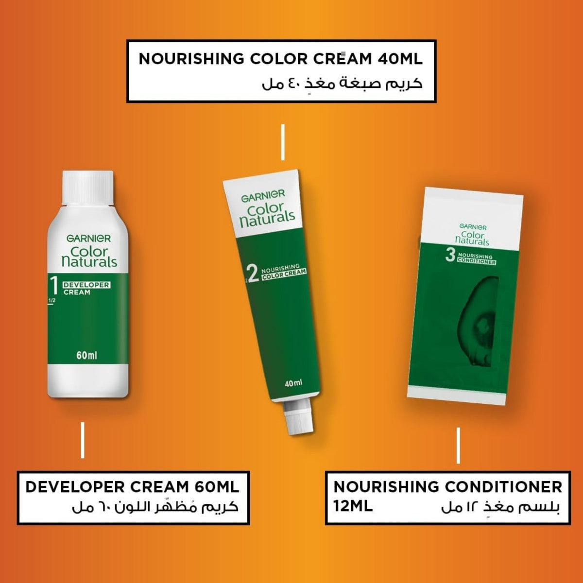 Refect Beauty Garnier Color Naturals hair dye kit with developer cream, nourishing color cream, and conditioner.