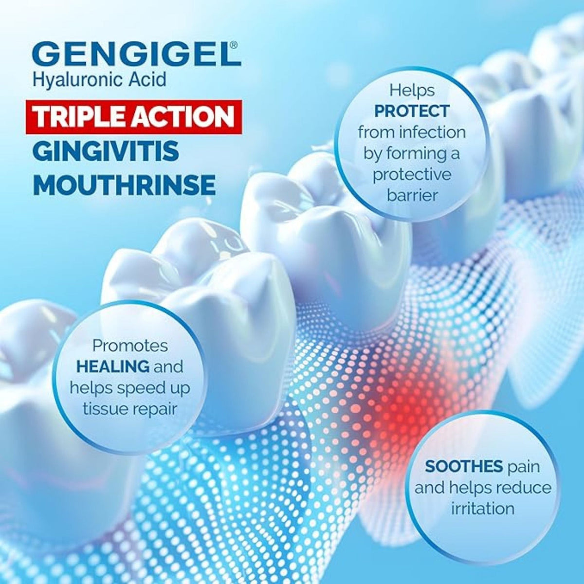 Refect Beauty Gengigel mouthwash infographic showing hyaluronic acid benefits for gum healing and protection