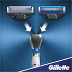 Refect Beauty Gillette Mach3 Turbo razor handle showing interchangeable blade head mechanism on a blue background