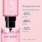 Refect Beauty Giorgio Armani My Way perfume bottle being refilled, highlighting sustainable glass and metal reduction.