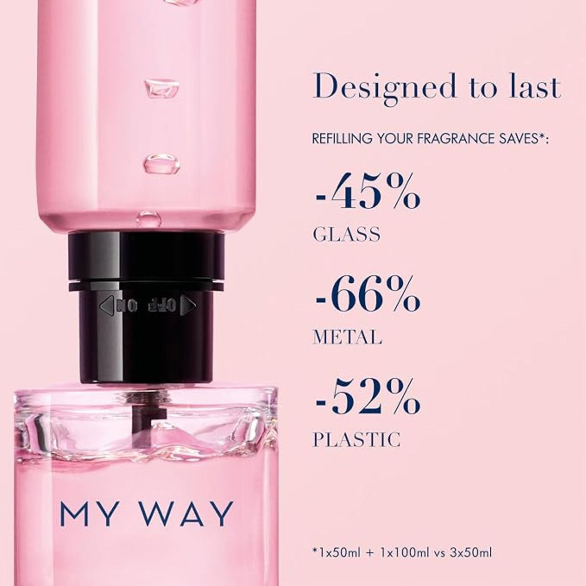 Refect Beauty Giorgio Armani My Way perfume bottle being refilled, highlighting sustainable glass and metal reduction.
