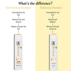 Refect Beauty GK Hair Color Protection Moisturizing Shampoo bottle next to Balancing Shampoo for hair comparison