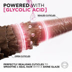 Refect Beauty L'Oréal Paris Elvive Glycolic Gloss diagram showing hair cuticle realignment and sealing process