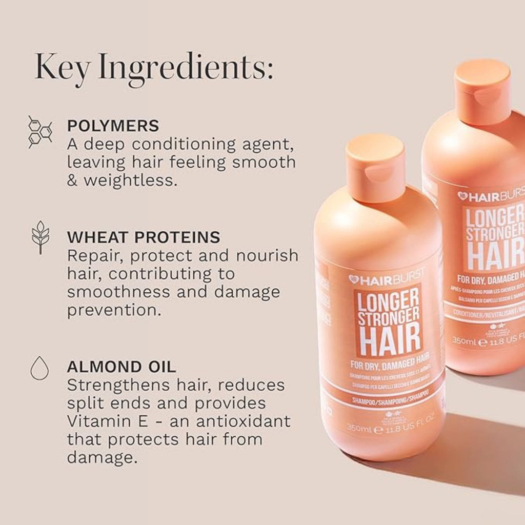 Refect Beauty Hair Burst shampoo and conditioner bottles for dry and damaged hair with key ingredient information