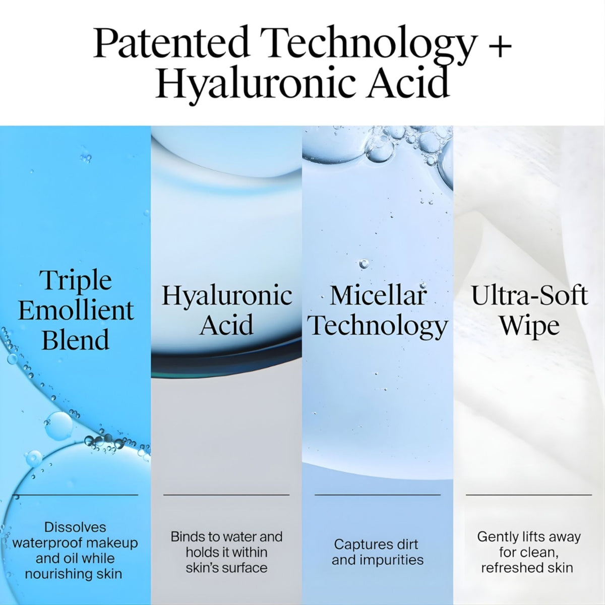 Refect Beauty Neutrogena Hydro Boost wipes infographic showing triple emollient blend, hyaluronic acid, and micellar.