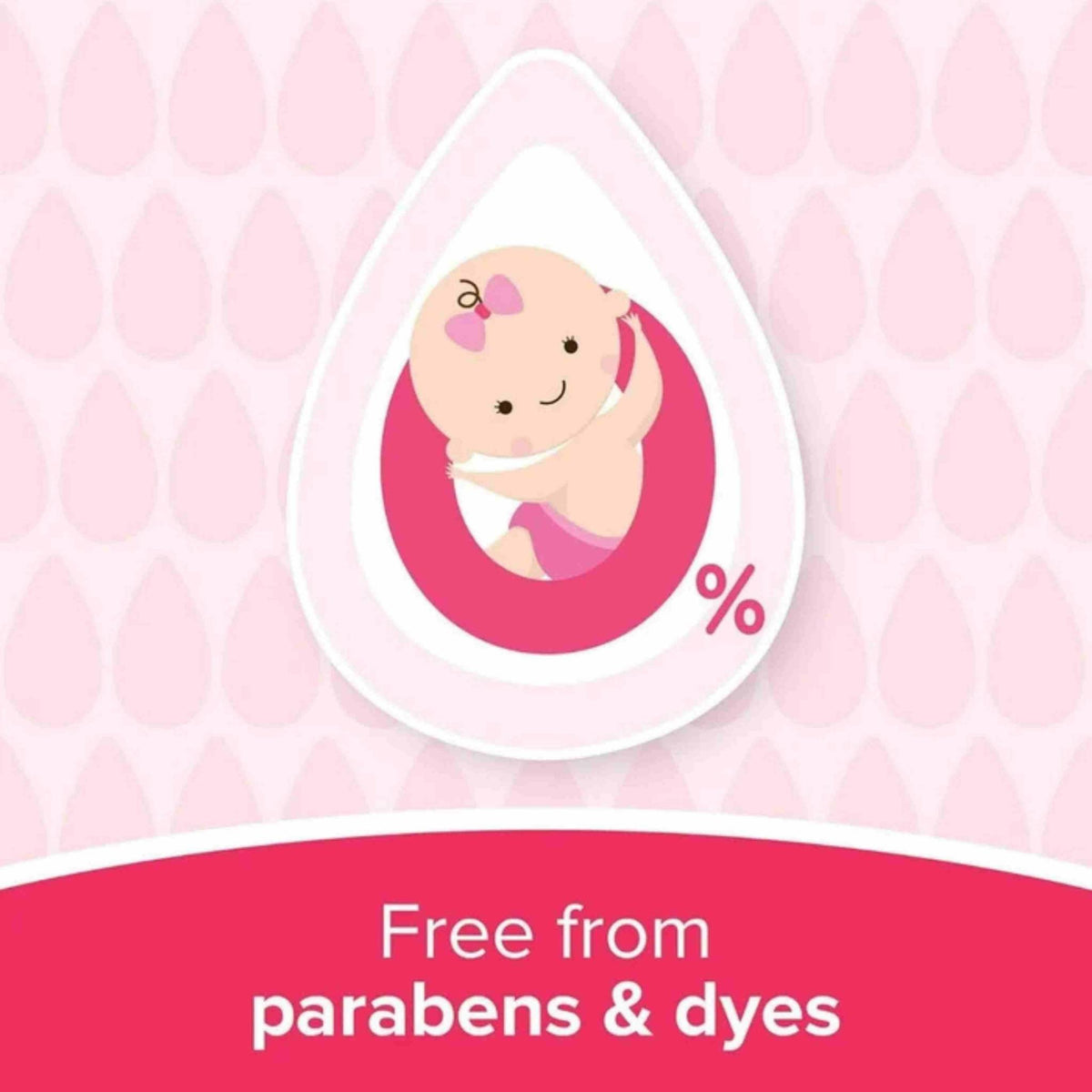 Refect Beauty Johnsons Baby Soft Lotion graphic featuring a cute baby illustration inside a pink teardrop icon
