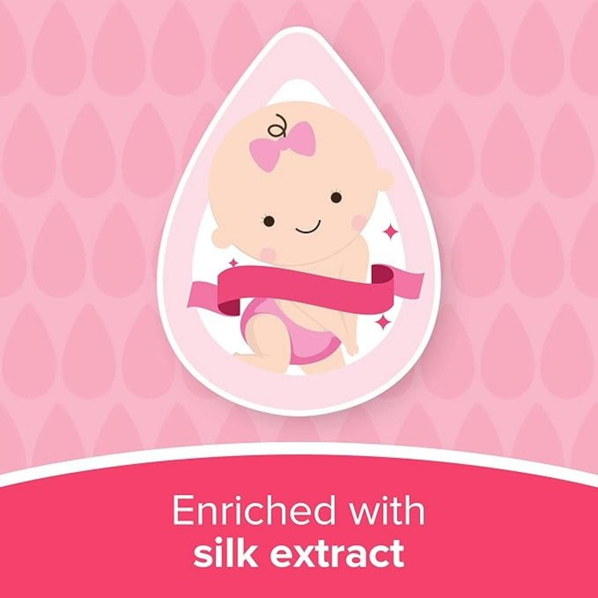 Refect Beauty Johnsons baby wipes packaging featuring a cute baby illustration and silk extract label on pink background