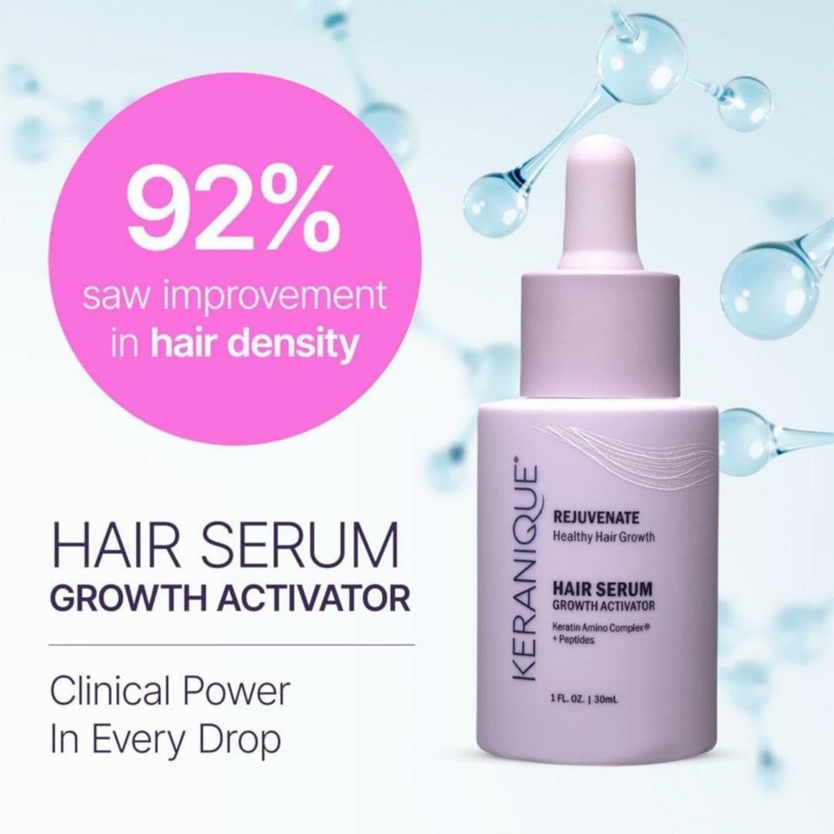 Refect Beauty Keranique Rejuvenate Hair Serum Growth Activator bottle with dropper for fuller, healthier-looking hair