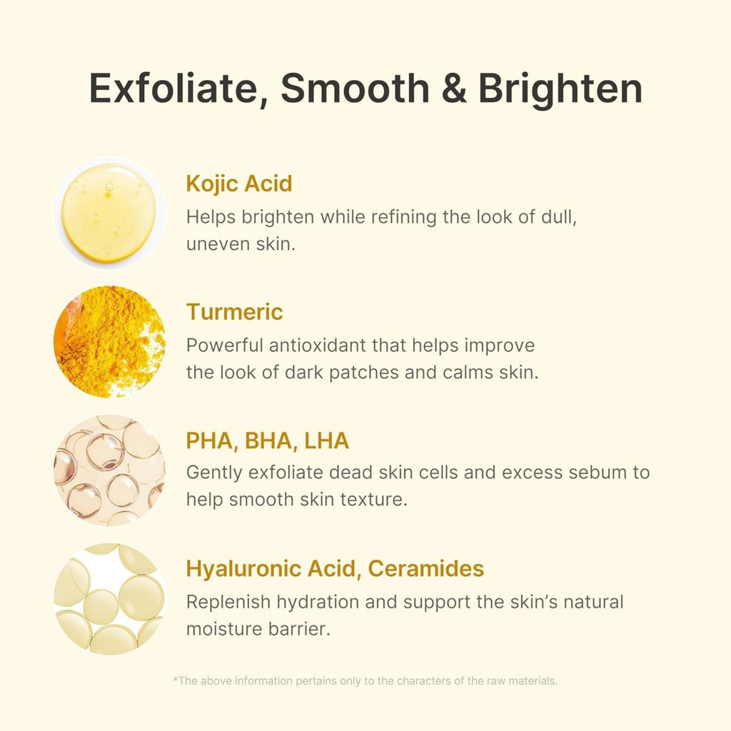 Refect Beauty infographic showing key ingredients Kojic Acid, Turmeric, PHA, BHA, LHA, Hyaluronic Acid, and Ceramides.