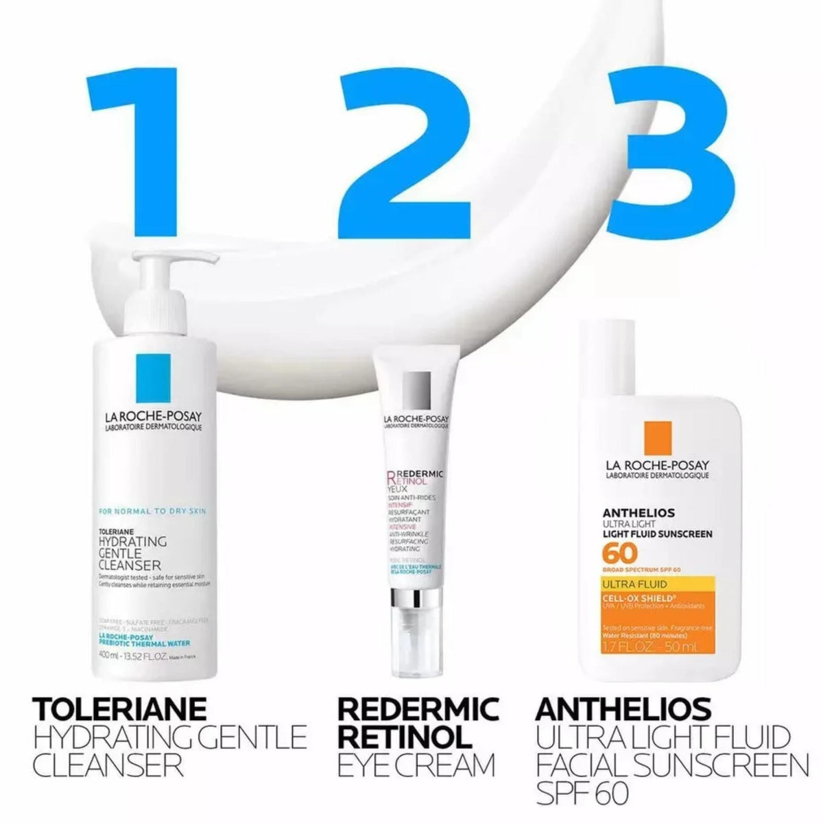 Refect Beauty skincare routine featuring La Roche Posay cleanser, Redermic Retinol eye cream, and Anthelios sunscreen.