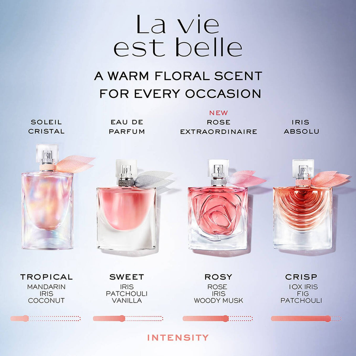 Refect Beauty Lancome La Vie Est Belle perfume collection featuring Iris Absolu and other floral fragrance variants