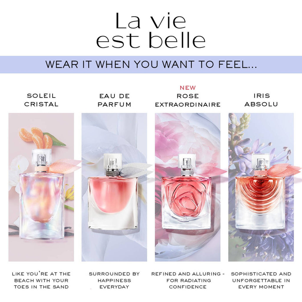 Refect Beauty Lancome La Vie Est Belle perfume collection featuring Iris Absolu and other floral fragrance variants