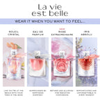 Refect Beauty Lancome La Vie Est Belle perfume collection featuring Iris Absolu and other floral fragrance variants