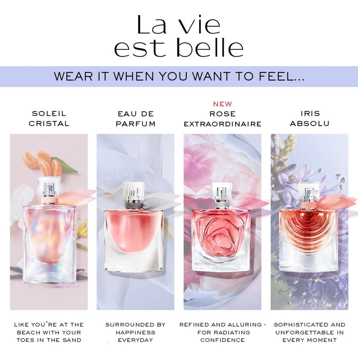 Refect Beauty Lancome La Vie Est Belle perfume collection featuring Iris Absolu and other floral fragrance variants