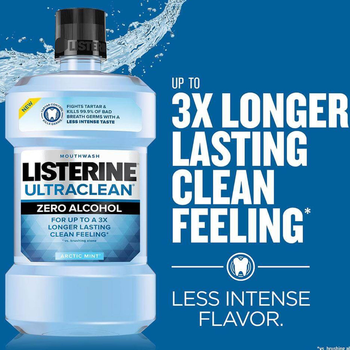 Refect Beauty Listerine Ultraclean Zero Alcohol Arctic Mint mouthwash bottle with promotional text on blue background
