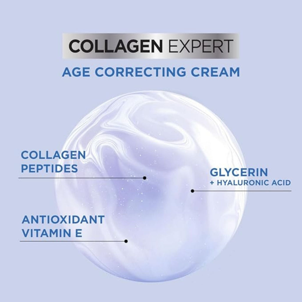 Refect Beauty L'Oréal Collagen Expert cream texture showing collagen peptides, glycerin, hyaluronic acid, and vitamin E