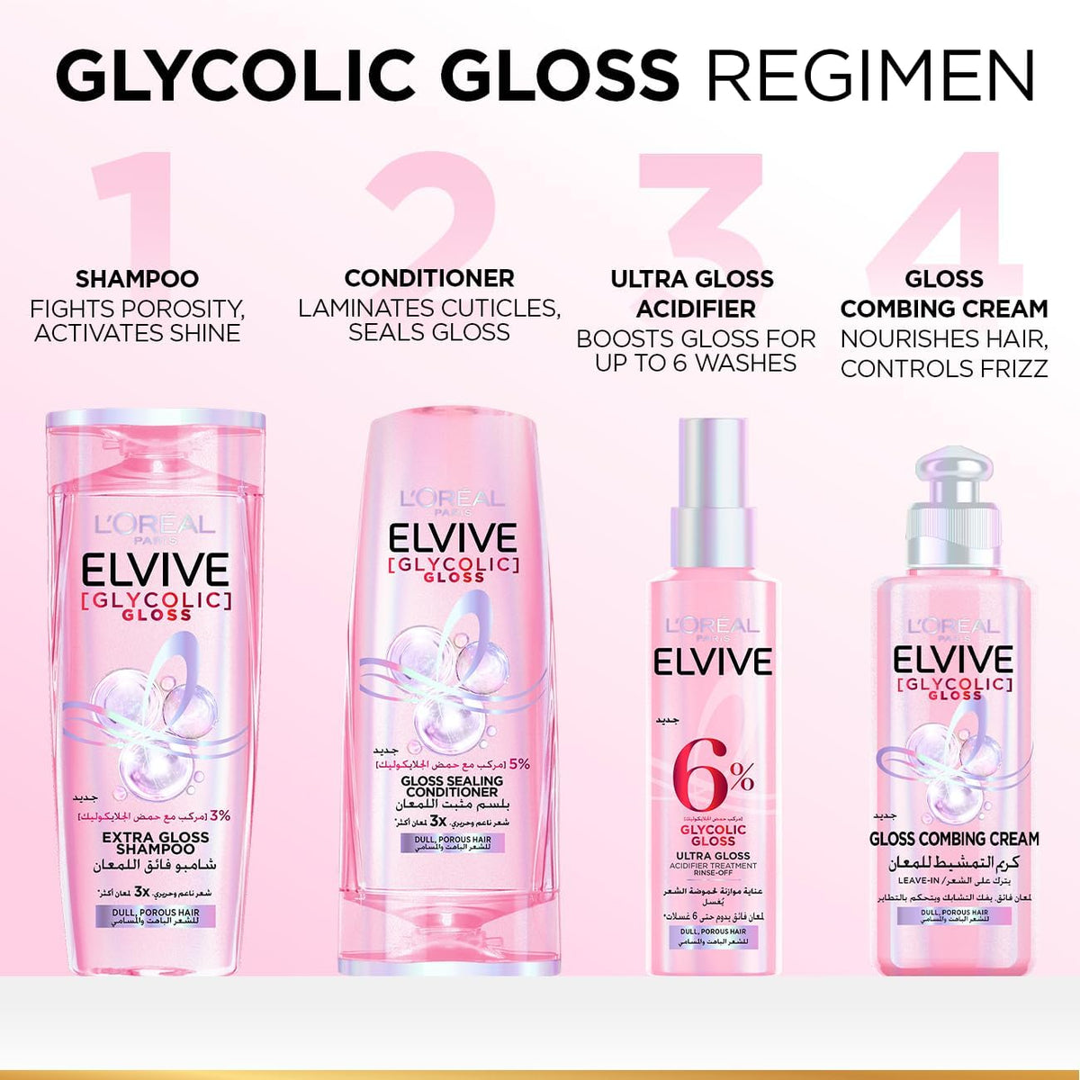 Refect Beauty L'Oreal Paris Elvive Glycolic Gloss hair care regimen featuring shampoo, conditioner, and treatments.