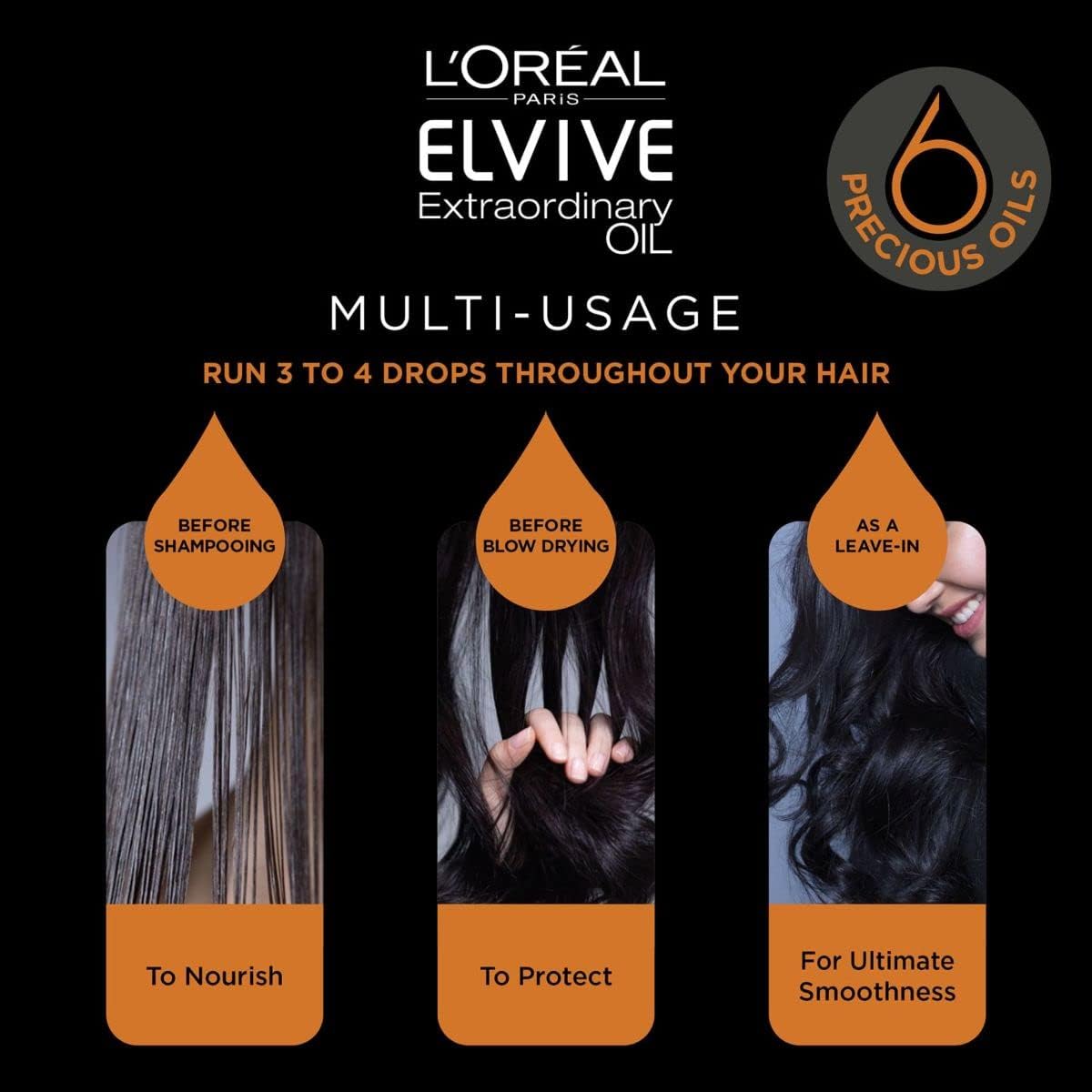 Refect Beauty L'Oréal Paris Elvive Extraordinary Oil infographic showing multi-usage steps for nourishing hair
