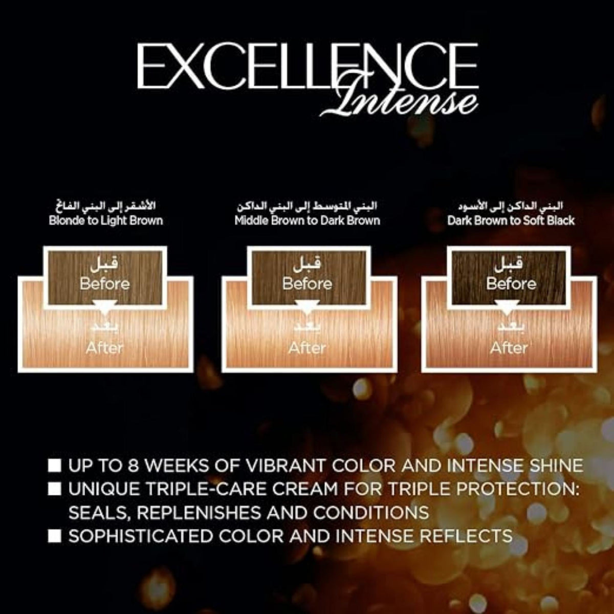 Refect Beauty L'Oreal Paris Excellence Intense hair color results chart showing before and after shades for various hair tones.