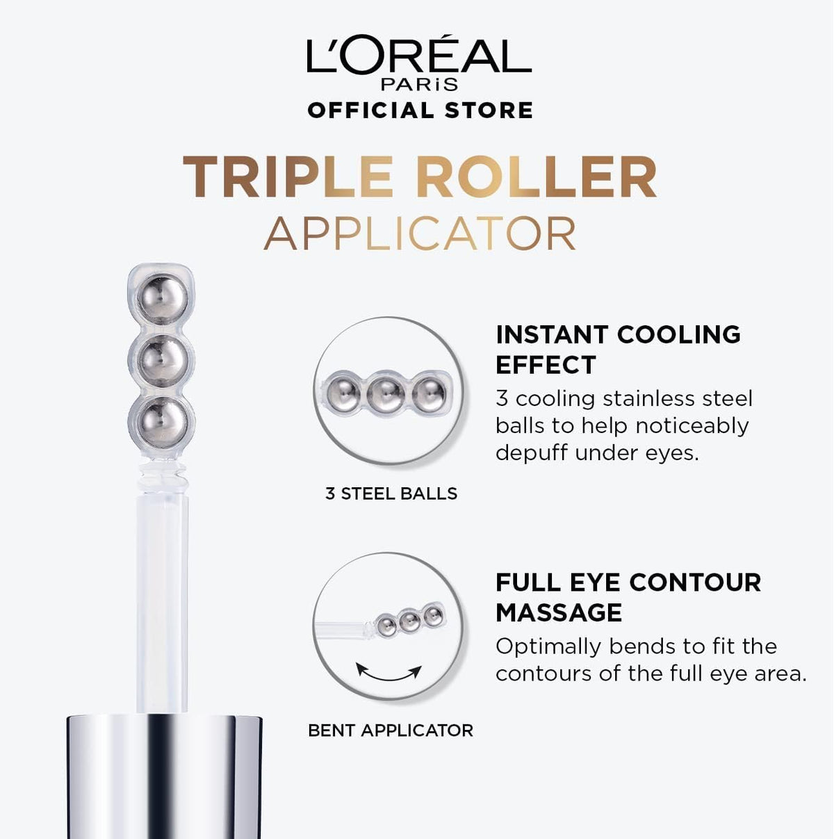 Refect Beauty L'Oreal Paris Hyaluron Expert Eye Serum featuring a triple stainless steel roller cooling applicator