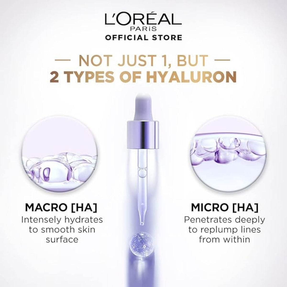 Refect Beauty L'Oréal Paris Hyaluron Expert Serum dropper showing macro and micro hyaluronic acid benefits