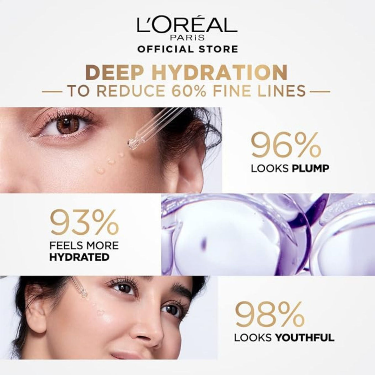 Refect Beauty L'Oréal Paris Hyaluron Expert Serum showing hydration results and application on skin