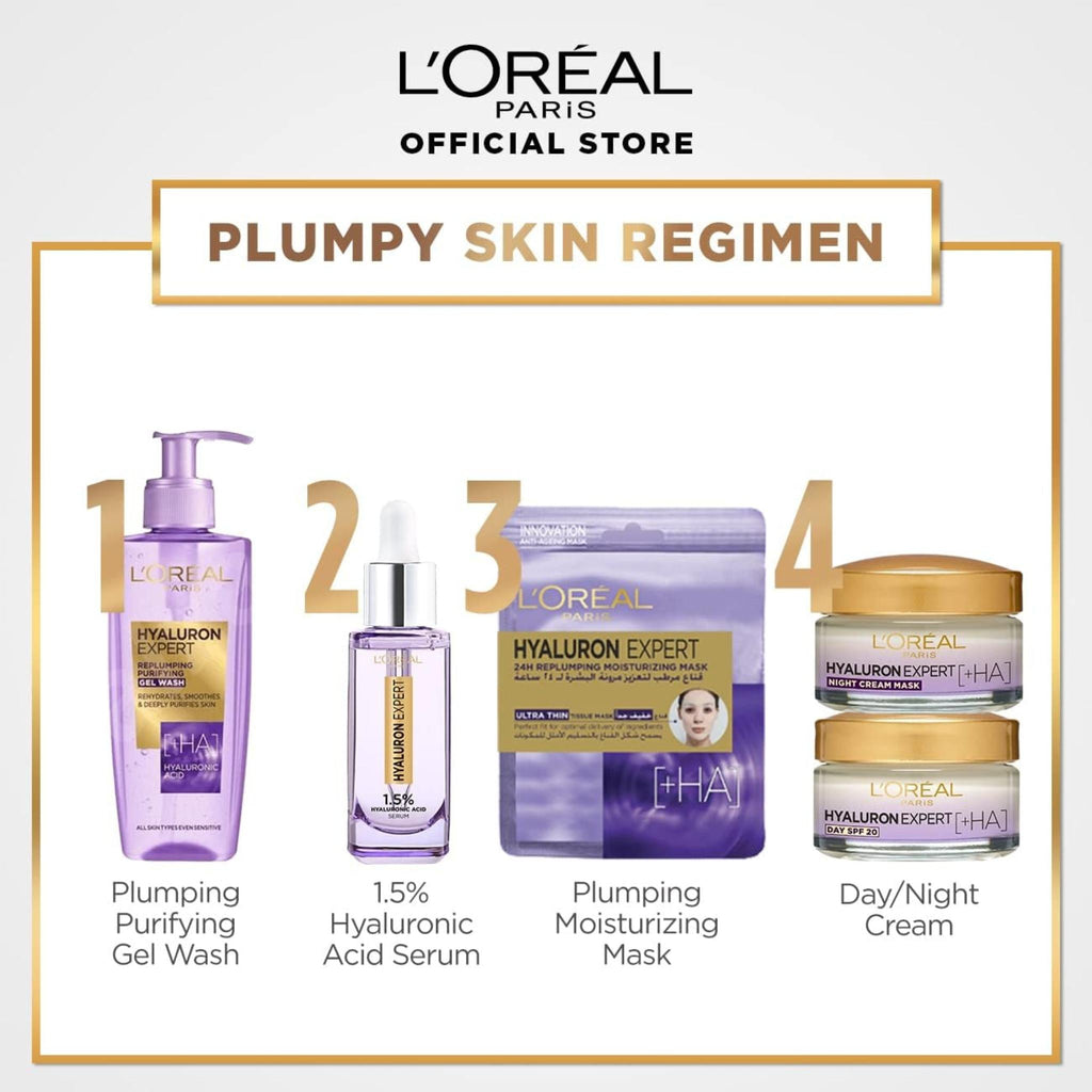 Refect Beauty L'Oreal Hyaluron Expert skincare regimen set including gel wash, serum, tissue mask, and day/night creams.